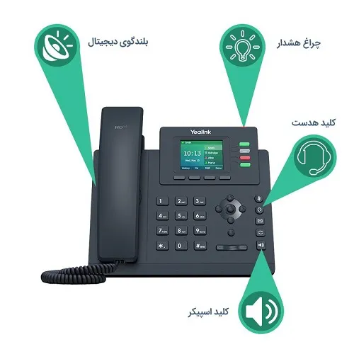 تلفن تحت شبکه یالینک مدل SIP-T33G - تصویر 2